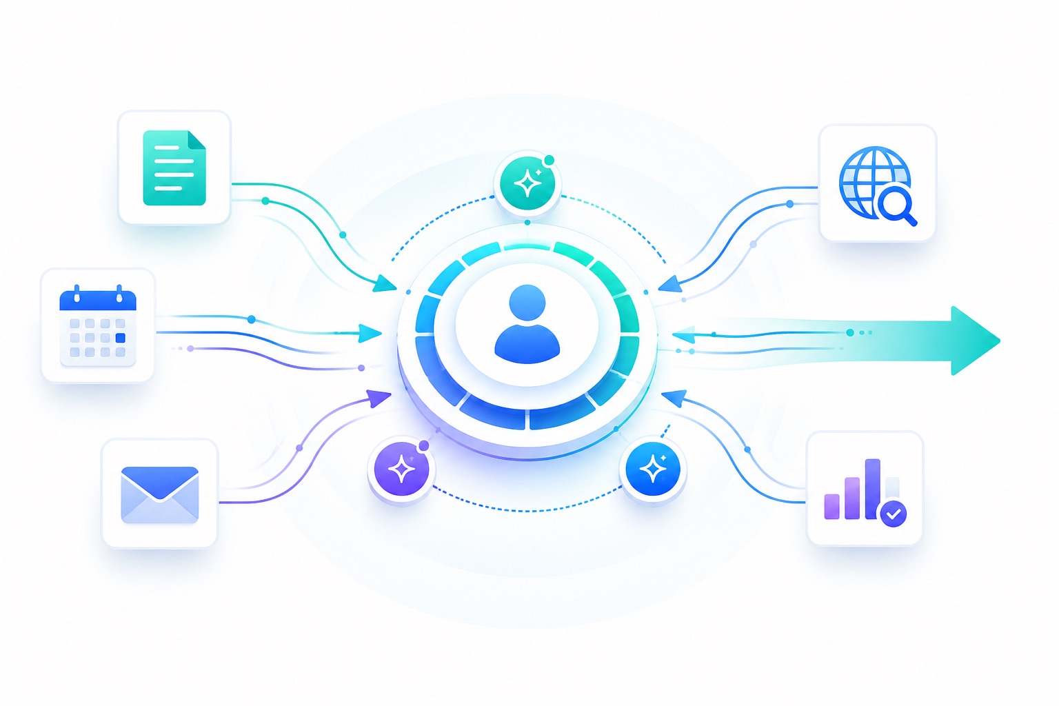 A personal AI agent system for managing information overload