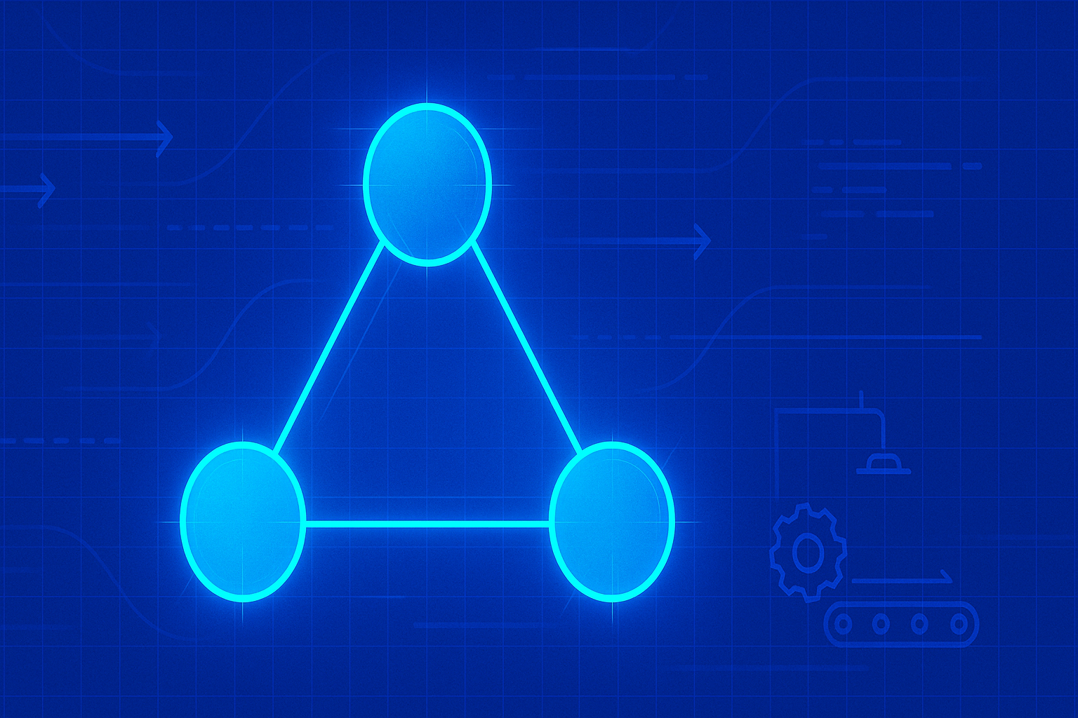 Triangle of time, quality, and quantity